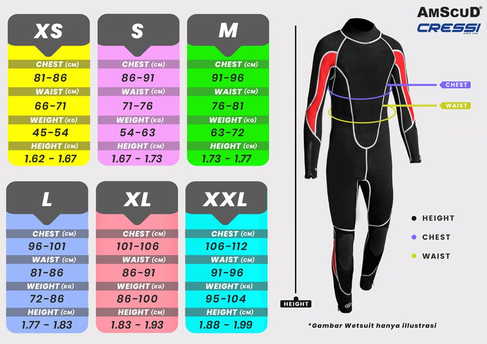 Size Chart Cressi