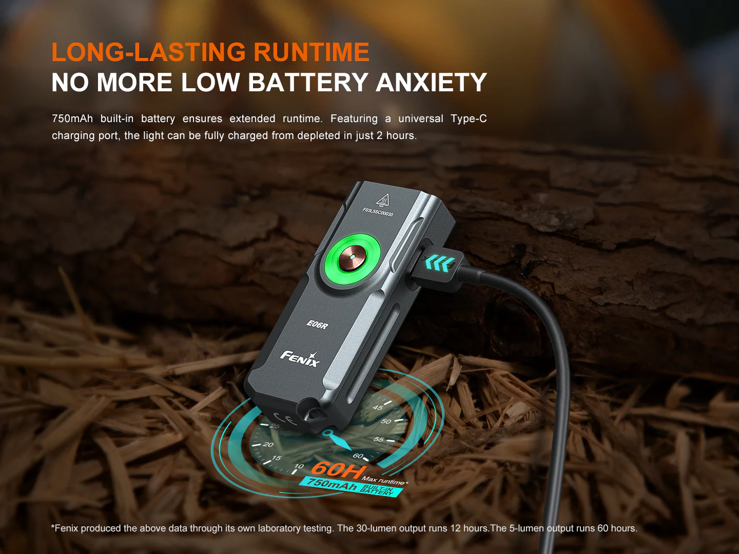 Fenix E06R Rechargeable LED Flashlight - 700 Lumens - Image 6